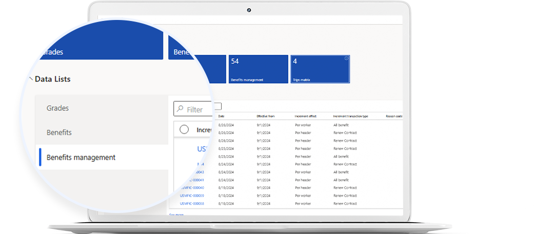 Soletechs payroll management