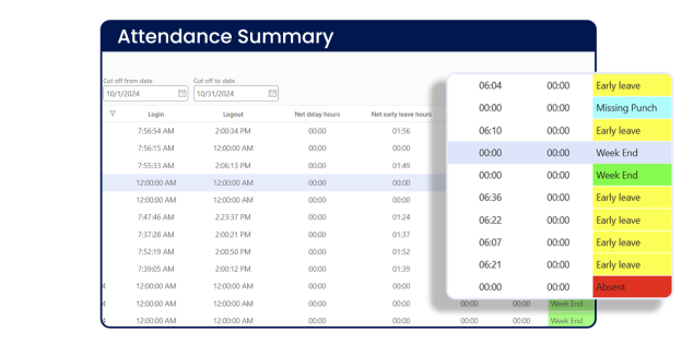 Soletechs attendance management